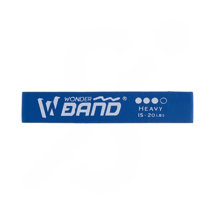 Pilates Miniband Wonder